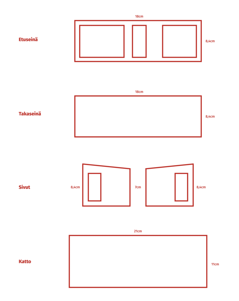 Kaavio, jossa on merkitty punaisella rajattuja suorakulmioita ja muotoja, joiden mitat on ilmoitettu senttimetreinä ja jotka edustavat piparkakkutalokilpailun 2025 piparkakkutalon paneeleita: etuosa, takaosa, sivut ja katto.
